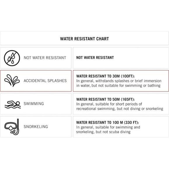 Mens Easy Read Analog Watch Black Strap Date Display Luminous Hands Classic - Picture 2 of 5